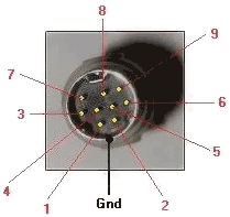 broches du connecteur mini-DIN 9 broches G9